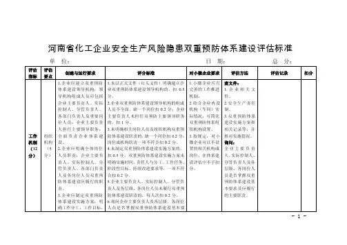 《河南省危化企业安全生产风险隐患双重预防体系建设评估标准》