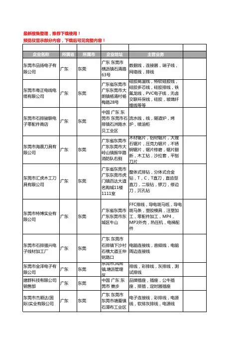 新版广东省东莞排线工商企业公司商家名录名单联系方式大全400家