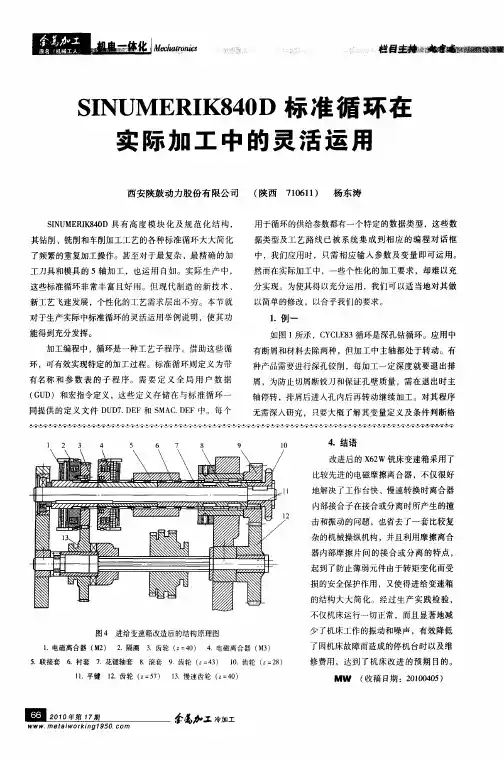 SINUMERIK840D标准循环在实际加工中的灵活运用