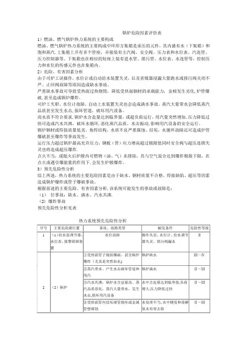 锅炉危险因素评价表
