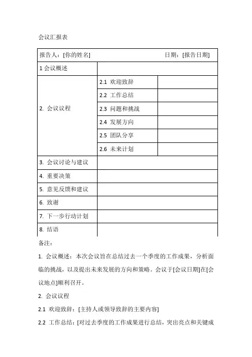 会议汇报表