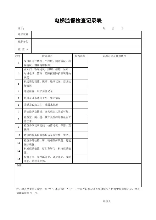 电梯监督检查记录表
