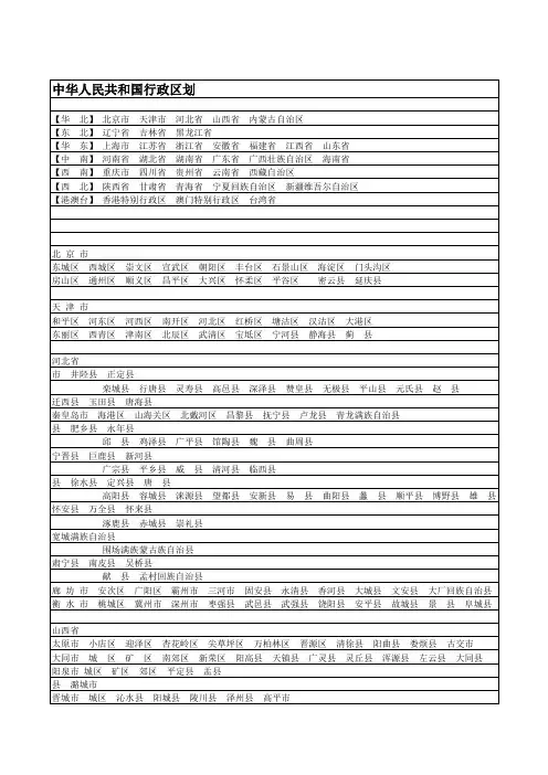 2015年最新全国行政区域划分