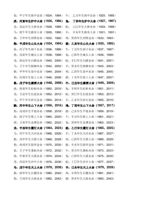 金木水火土五行查询表