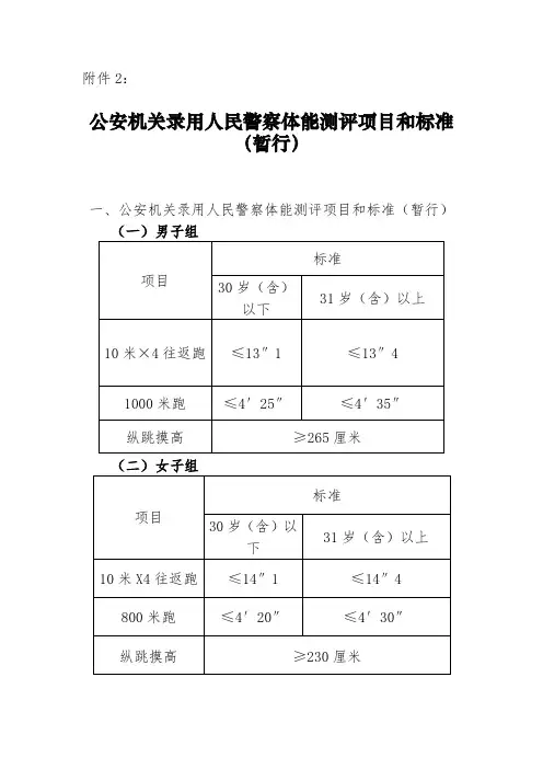 公安机关录用人民警察体能测评项目和标准(暂行)