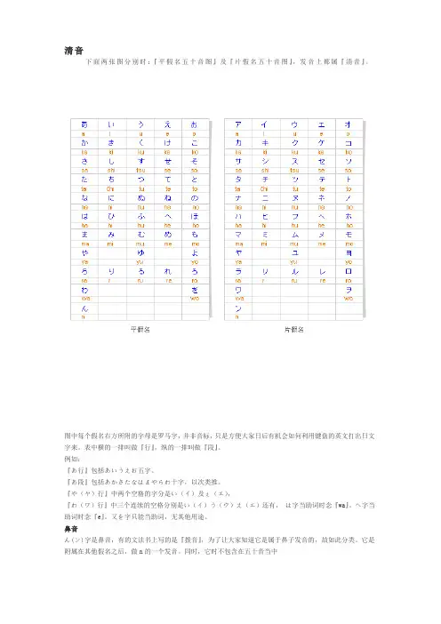 五十音,浊音,拗音