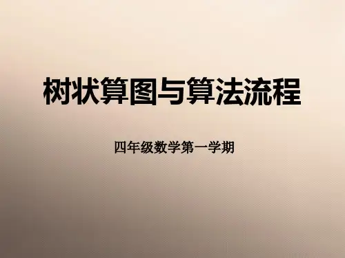 四年级上册数学课件-4.3 整数的四则运算(正推-树状算图与算法流程)▏沪教版 (共11张PPT)