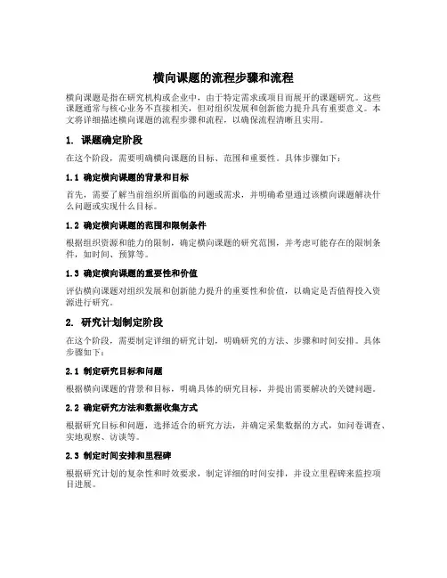 横向课题的流程