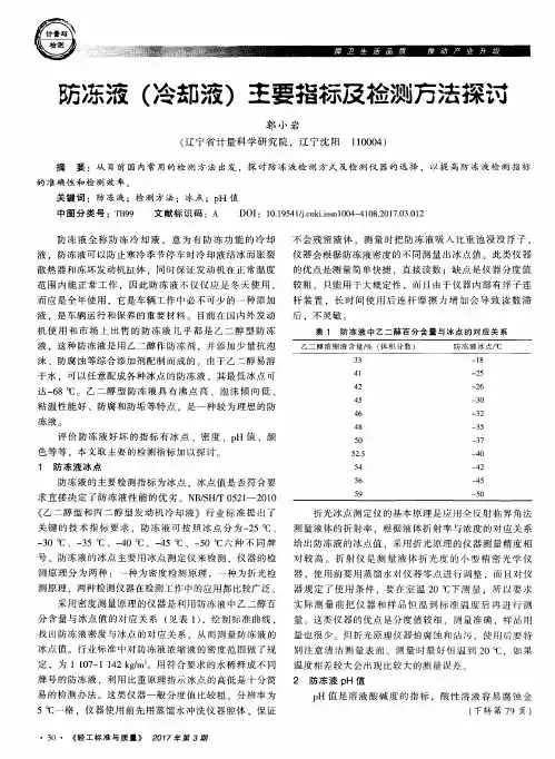 防冻液(冷却液)主要指标及检测方法探讨