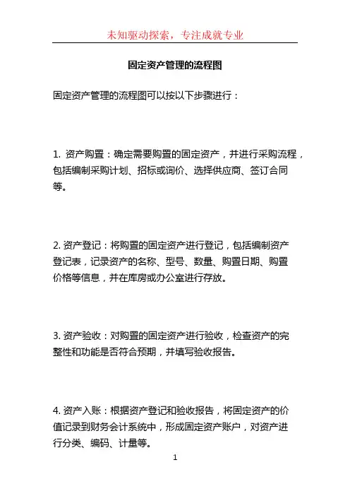 固定资产管理的流程图