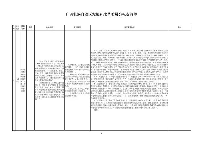 广西壮族自治区发展和改革委员会权责清单