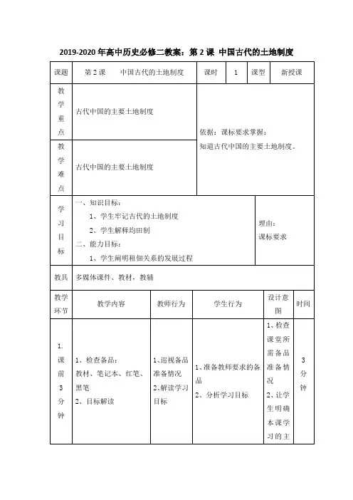 2019-2020年高中历史必修二教案：第2课 中国古代的土地制度