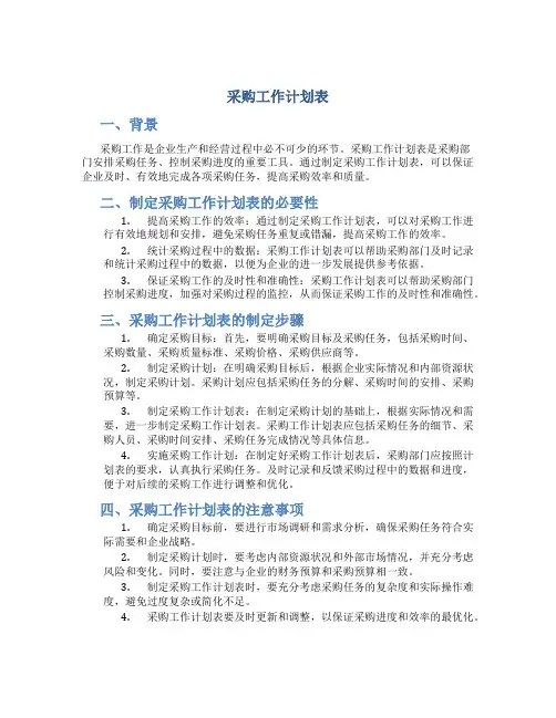 采购工作计划表