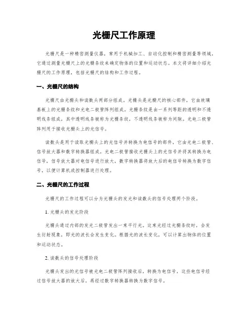 光栅尺工作原理