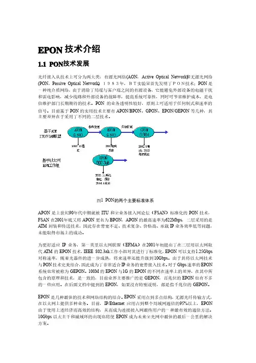 EPON技术介绍