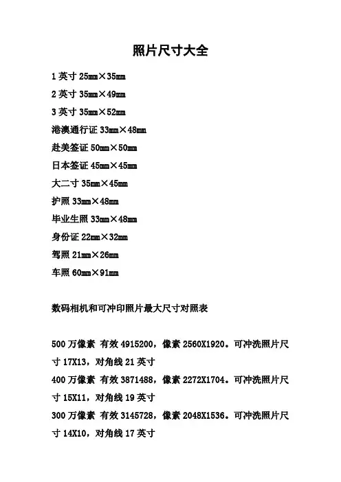 照片尺寸大全