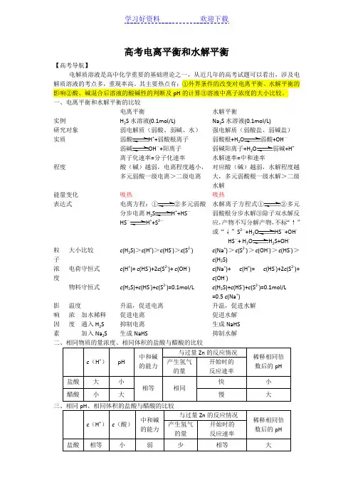 高考电离平衡和水解平衡