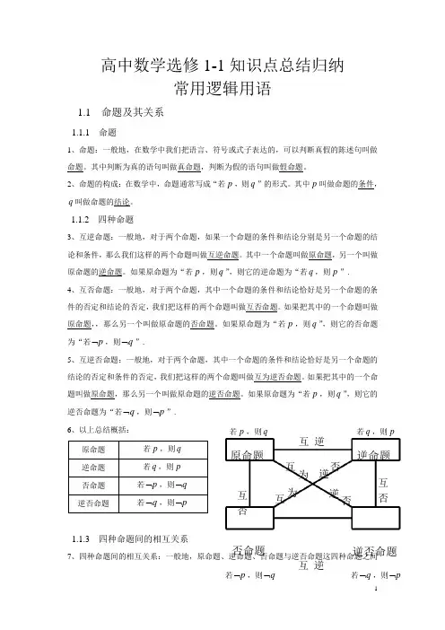 【知识点归纳】高中数学选修1-1知识点总结归纳