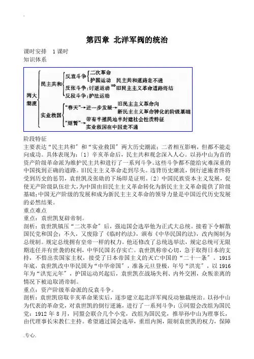 高一历史第四章 北洋军阀的统治人教版