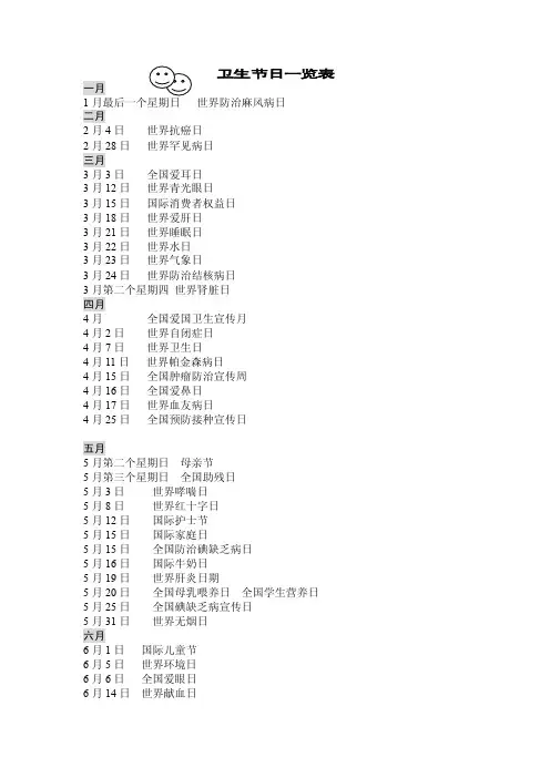 卫生节日一览表.