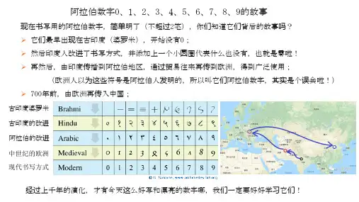 24.趣味数学故事