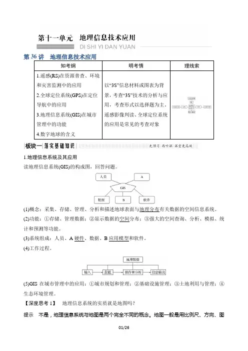 《高考总复习》湘教版地理文档第36讲地理信息技术应用word版含答案2
