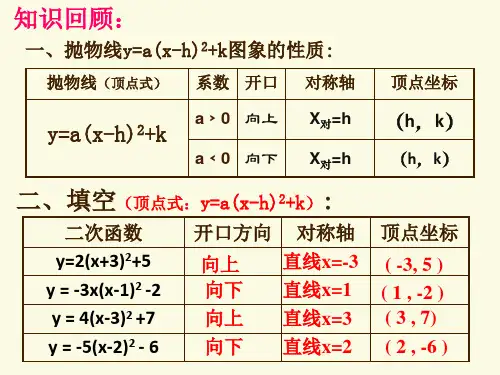 《公式法求顶点坐标》学生用