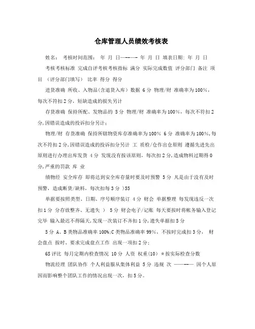 仓库管理人员绩效考核表