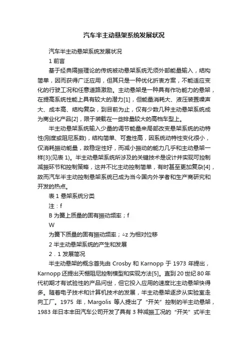汽车半主动悬架系统发展状况
