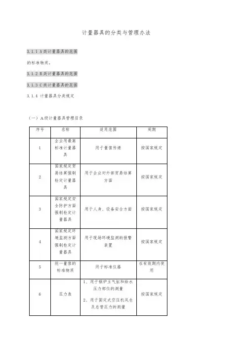 计量器具的分类与管理办法