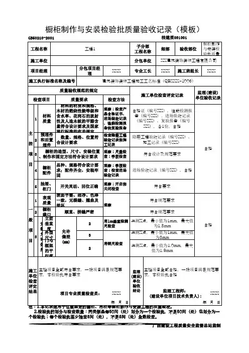 橱柜制作与安装检验批质量验收记录(模板)