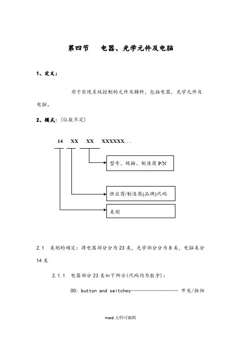 各种电气元件英文.doc