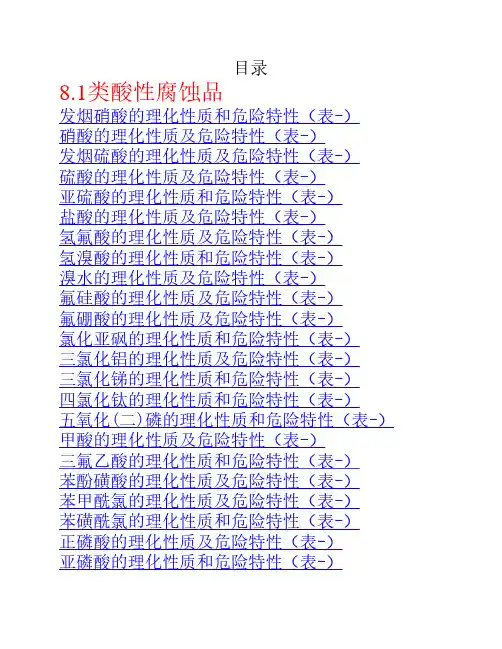 危险化学品特性表_第8类