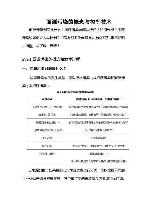 面源污染的概念与控制技术