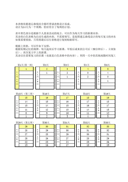艾宾浩斯_背诵循环表格