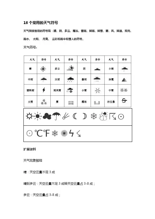 18个常用的天气符号