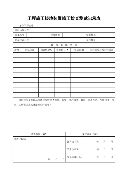 工程施工接地装置施工检查测试记录表模板