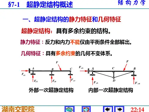 结构力学 力法 超静定次数的确定