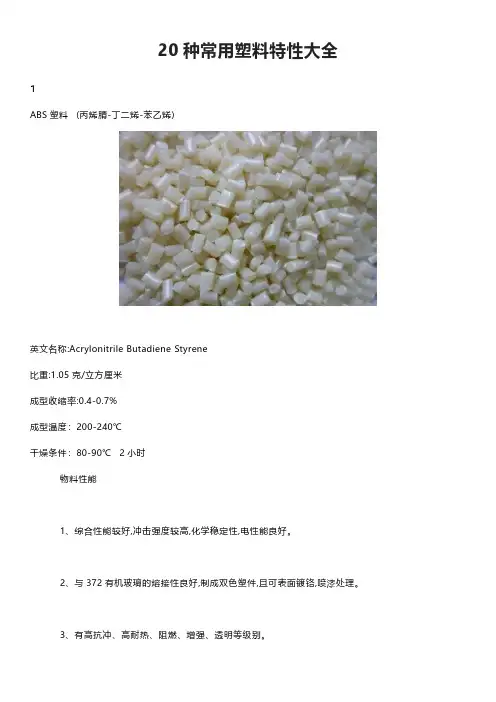 20种常用塑料特性大全