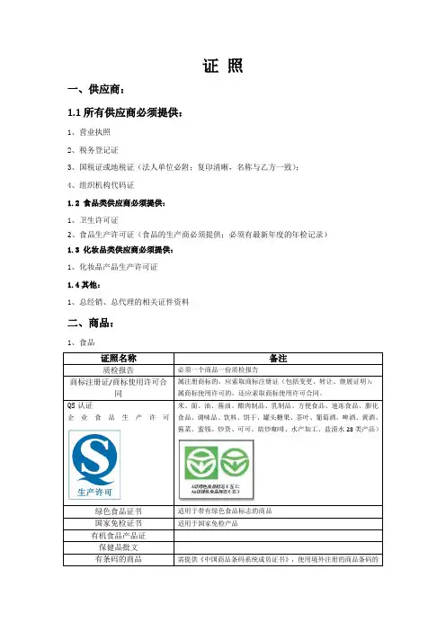 新供应商、新品进场时应提供的证照
