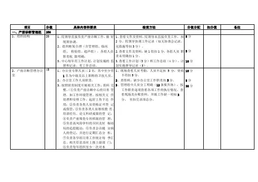 产前诊断质控标准