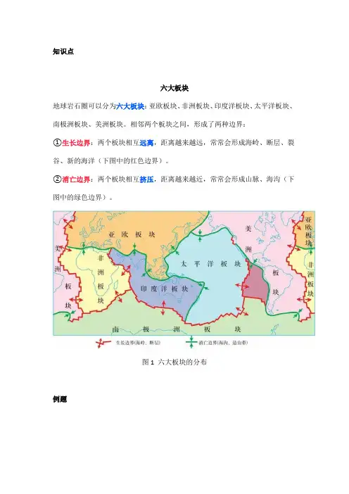 高中地理——每日讲1题(云南瑞丽、翡翠、六大板块、工业区位)