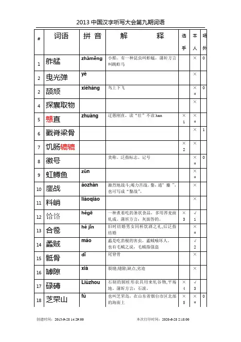 汉字听写大会第九场词语(有注音有解释)