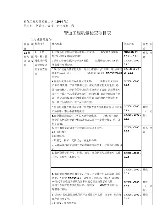 石化工程质量检查大纲2010班版