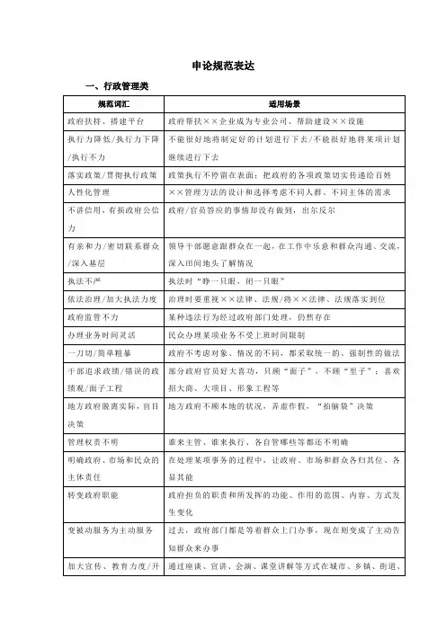 国考省考申论规范词表达