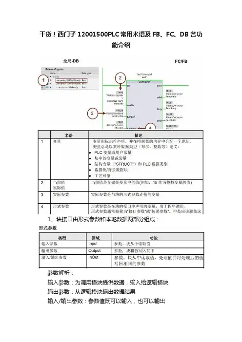 干货！西门子12001500PLC常用术语及FB、FC、DB各功能介绍