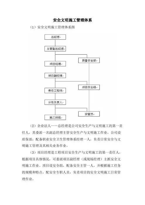 安全文明施工管理体系