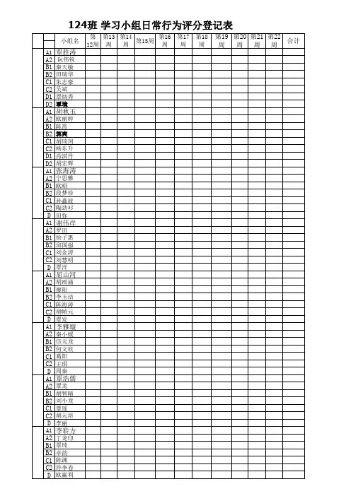 124班学习小组评分登记表
