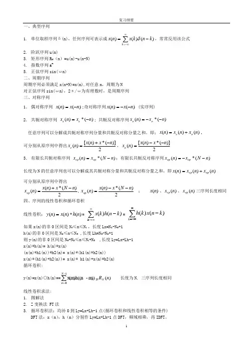 数字信号处理复习纲要
