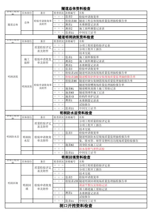 隧道检查表